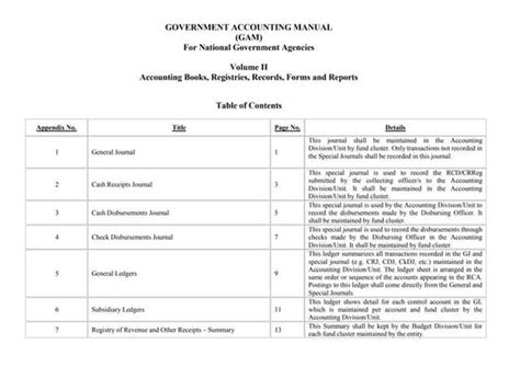 coa alems|Commission on Audit .